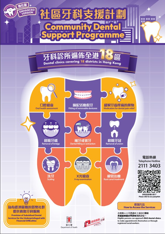 社區牙科支援計劃